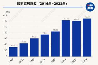 大杀器！邹雨宸19中12砍29分16板2助4帽 8个前场板＞宁波全队